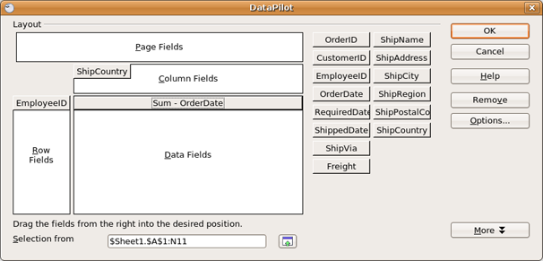 DataPilot Column Fields: ShipCountry; DataPilot Row Fields: EmployeeID; DataPilot Data Fields: OrderDate.