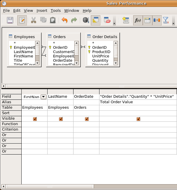 The completed Sales Results query in Design View.